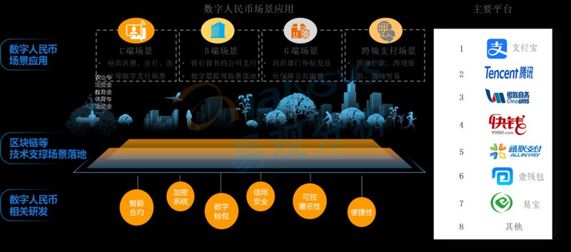 聚合支付系统在现代商业中的革新之路